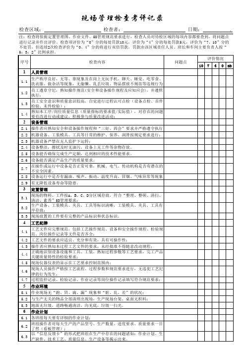 5S现场管理及工艺纪律检查考评记录