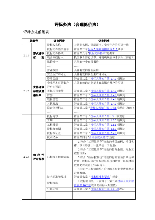 评标办法(合理低价法)