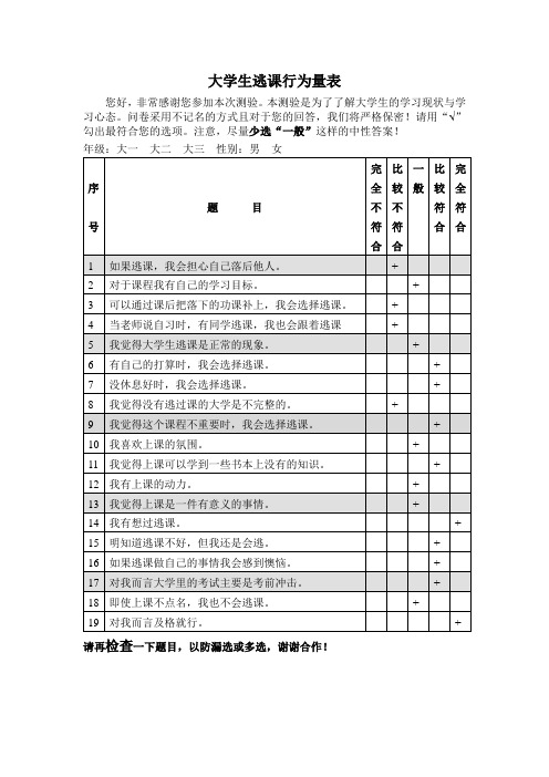 大学生逃课行为倾向量表 新