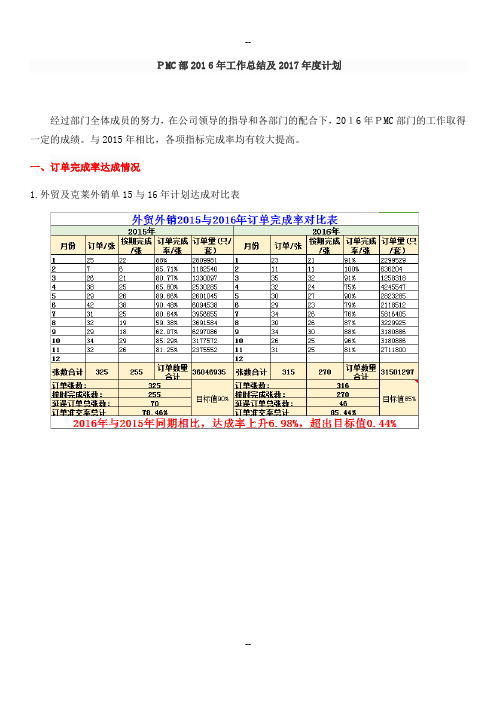 PMC部工作总结及工作计划