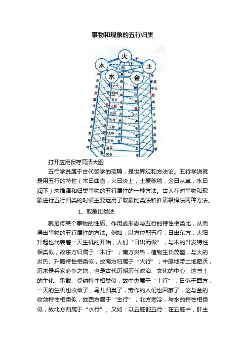 事物和现象的五行归类