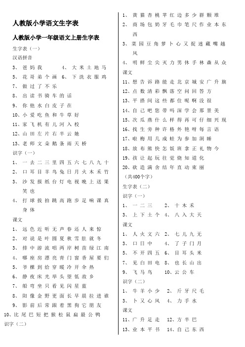 人教版小学语文课后生字表总汇