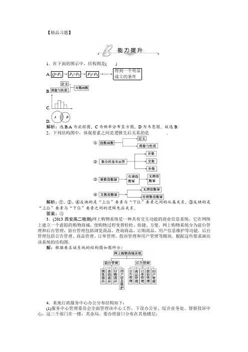 高中-数学-人教A版-选修1-2-4.2结构图能力提升(含答案解析)