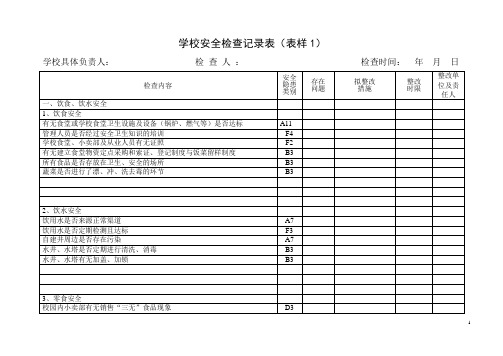 安全检查表样表1