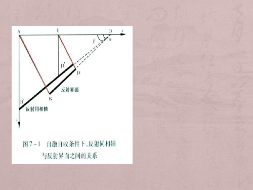 地震数据处理第七章：偏移