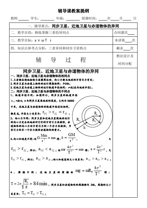 2课;赤道上的物体,近地卫星,同步卫星