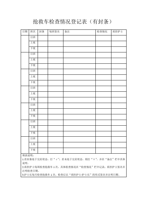 抢救车检查情况登记表