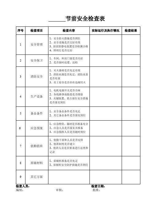 节前安全检查表-