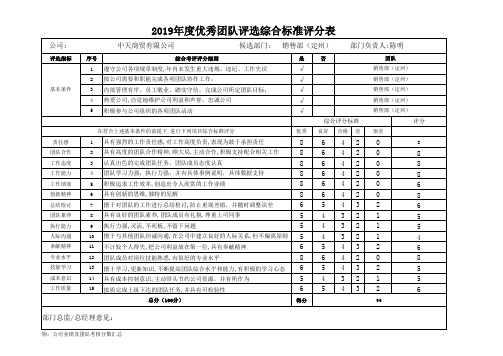 优秀团队评选评分标准(1)