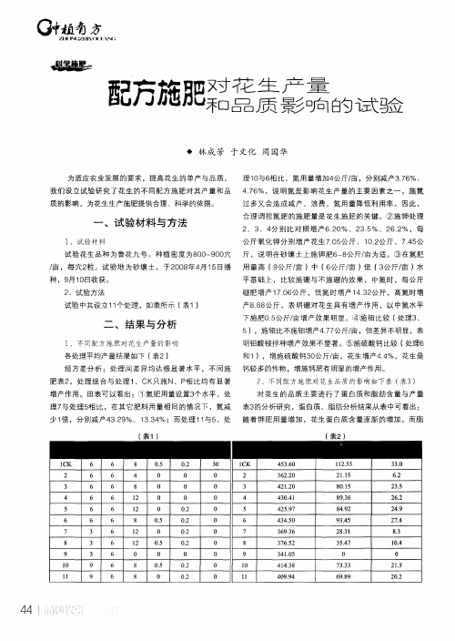 配方施肥对花生产量和品质影响的试验