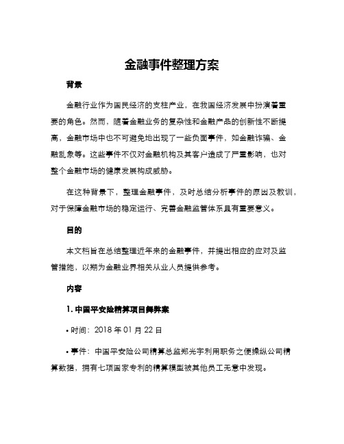 金融事件整理方案