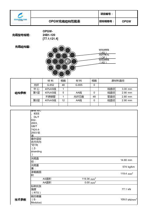 24B1-120结构图(承载截面,短路电流容量)