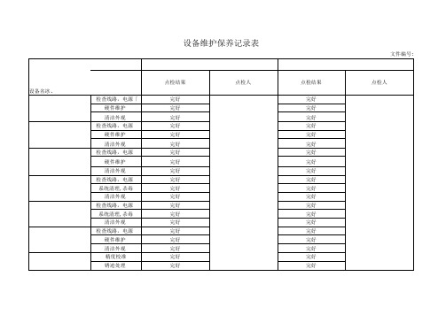 设备维护保养记录表