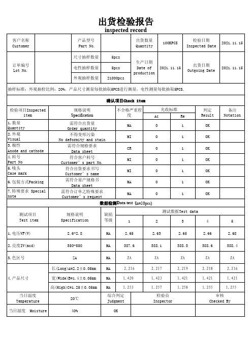 LED-成品出货检验报告(已填写)