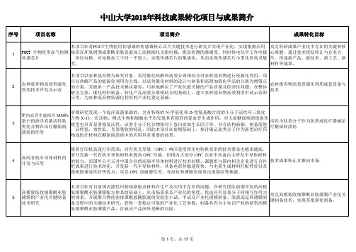 中山大学2018年科技成果转化项目与成果简介