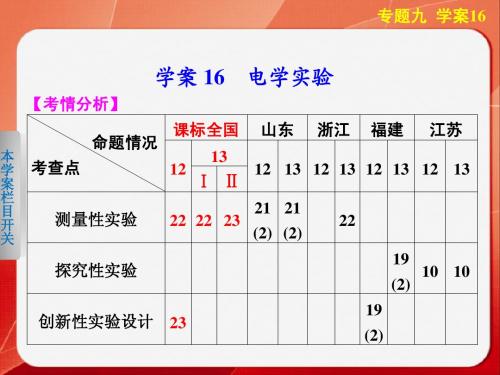 2014高考物理大二轮专题复习课件：电学实验