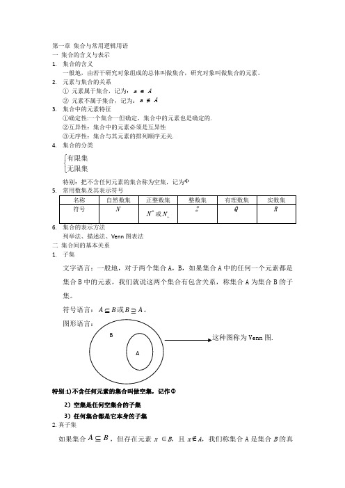 第一章集合与常用逻辑用语高考知识点复习