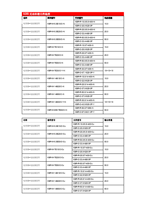 KBR选型方案2011