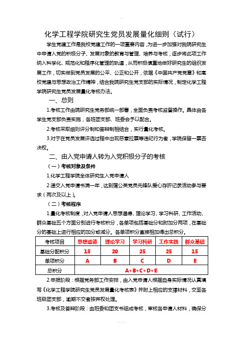 党员发展量化细则