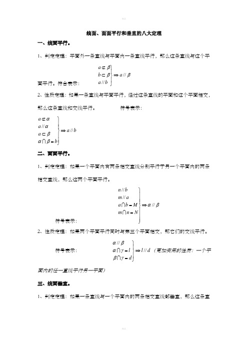 线面、面面平行和垂直的八大定理