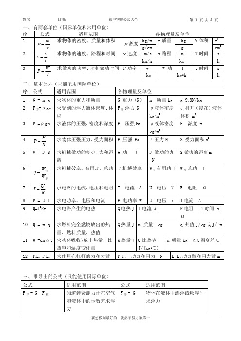 初中物理公式、常数及单位换算