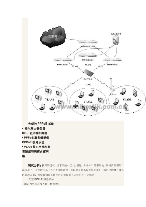 ROS软路由在城中村小区宽带出租屋的运用案例