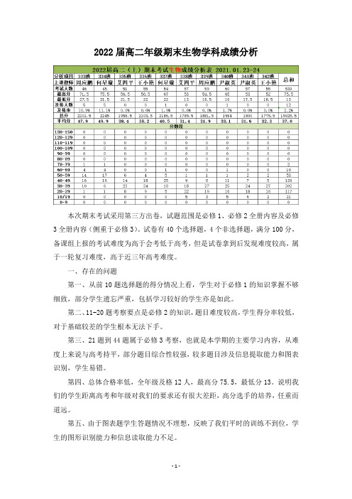 2022届高二年级期末生物学科成绩分析