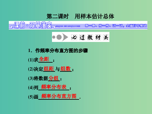 高三数学一轮总复习 第十章 算法、统计与概率 第二节 统计初步 第二课时 用样本估计总体课件 理