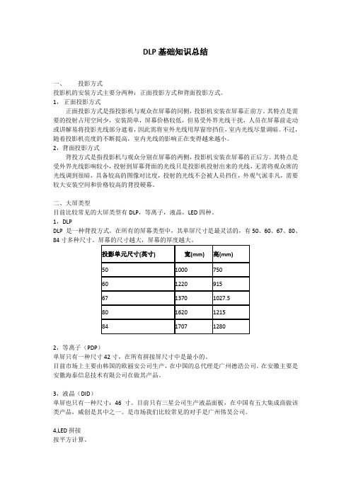 DLP基础知识总结