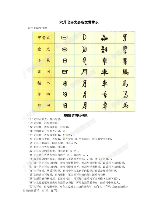 小学语文六升七-小升初文学常识资料包