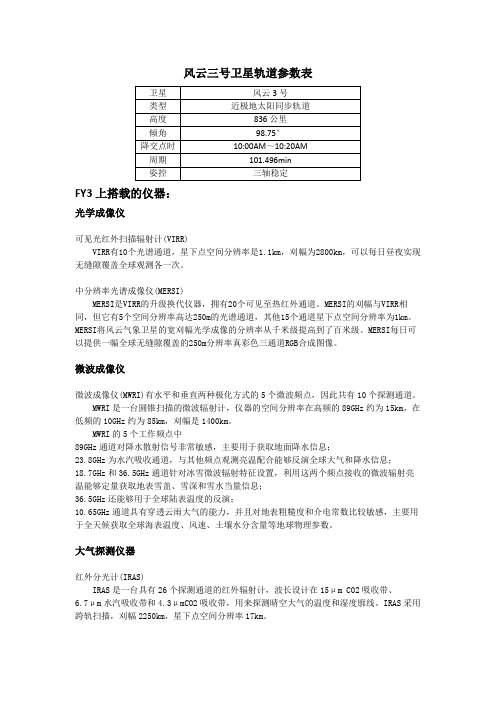 风云三号系列卫星参数介绍和搭载仪器介绍