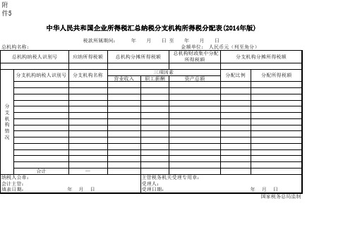 企业所得税汇总纳税总分机构分配表