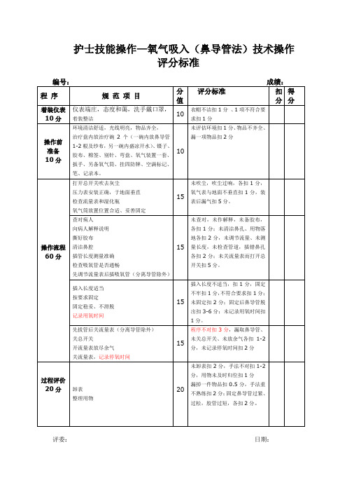 护士技能操作氧气吸入(鼻导管法)技术操作评分标准