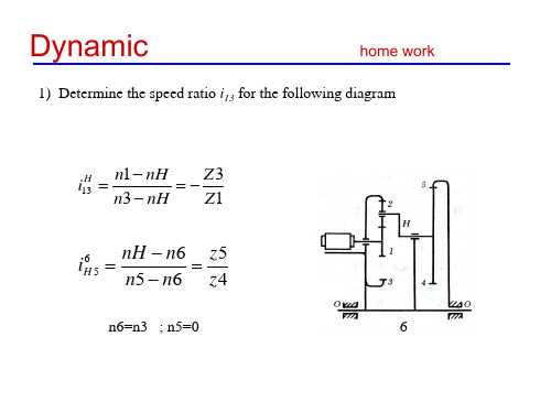 机械原理英文版7dynamic