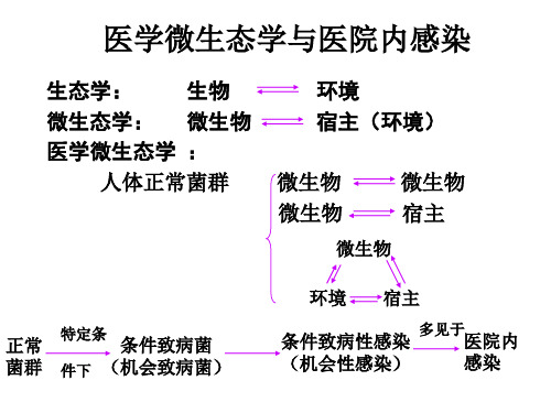 机会致病菌