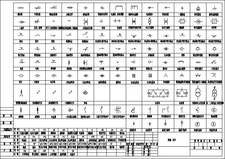 CAD常用电气符号