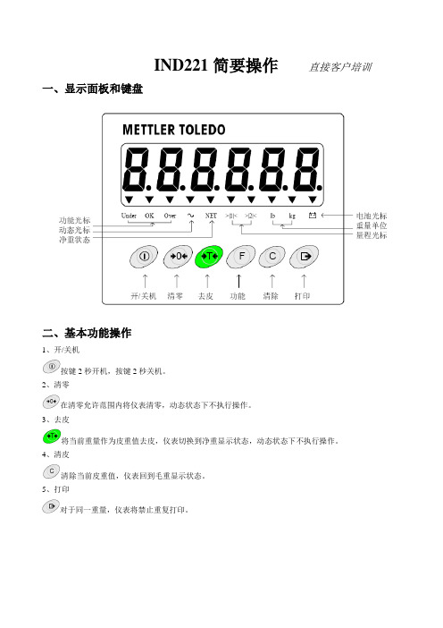 IND221操作