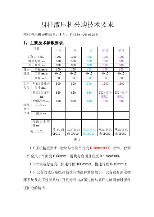 四柱液压机技术要求-V2