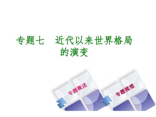 重庆专版中考历史复习专题突破专题七近代以来世界格局的演变课件2