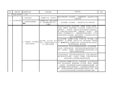 甲供设备范围(2019.2)