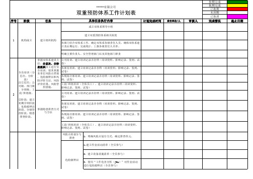 双重预防体系计划表