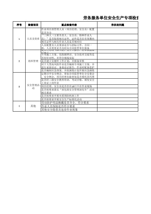 劳务服务单位安全生产专项检查表