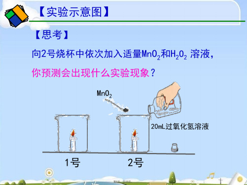 人教版初中化学课标版九级上册第二单元单元复习(共11张PPT)