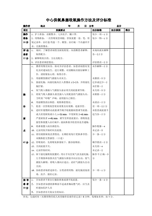 吸氧评分标准