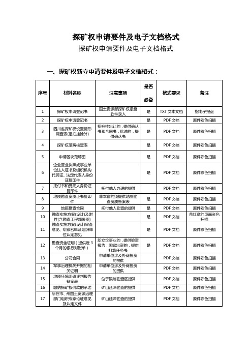 探矿权申请要件及电子文档格式