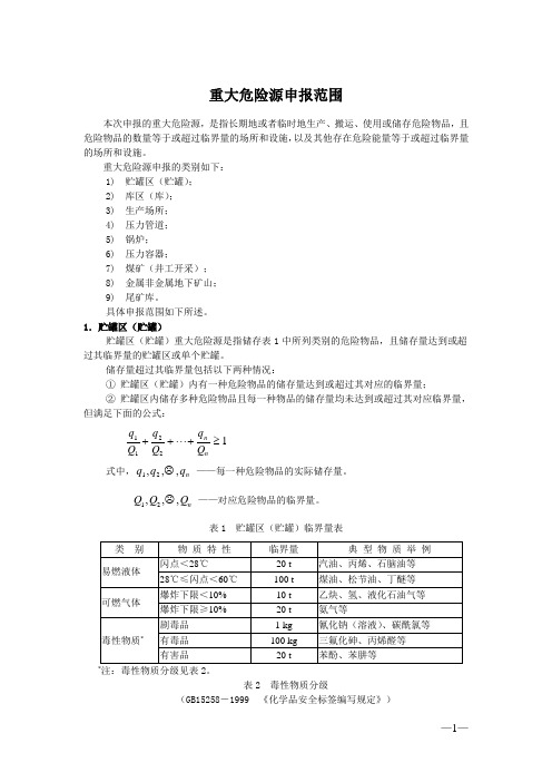 重大危险源申报范围