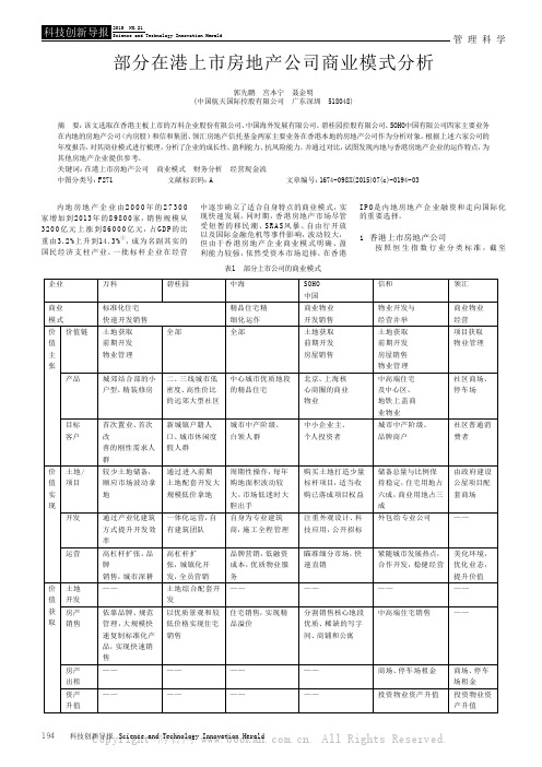 部分在港上市房地产公司商业模式分析