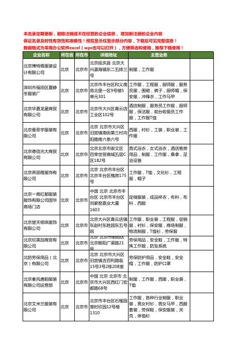 新版北京市工作服工商企业公司商家名录名单联系方式大全397家