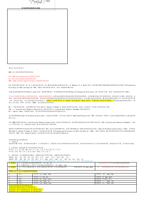 元音字母组合发音表格_很全