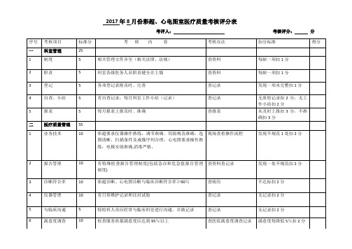 2017年8月彩超室医疗质量绩效考核评分